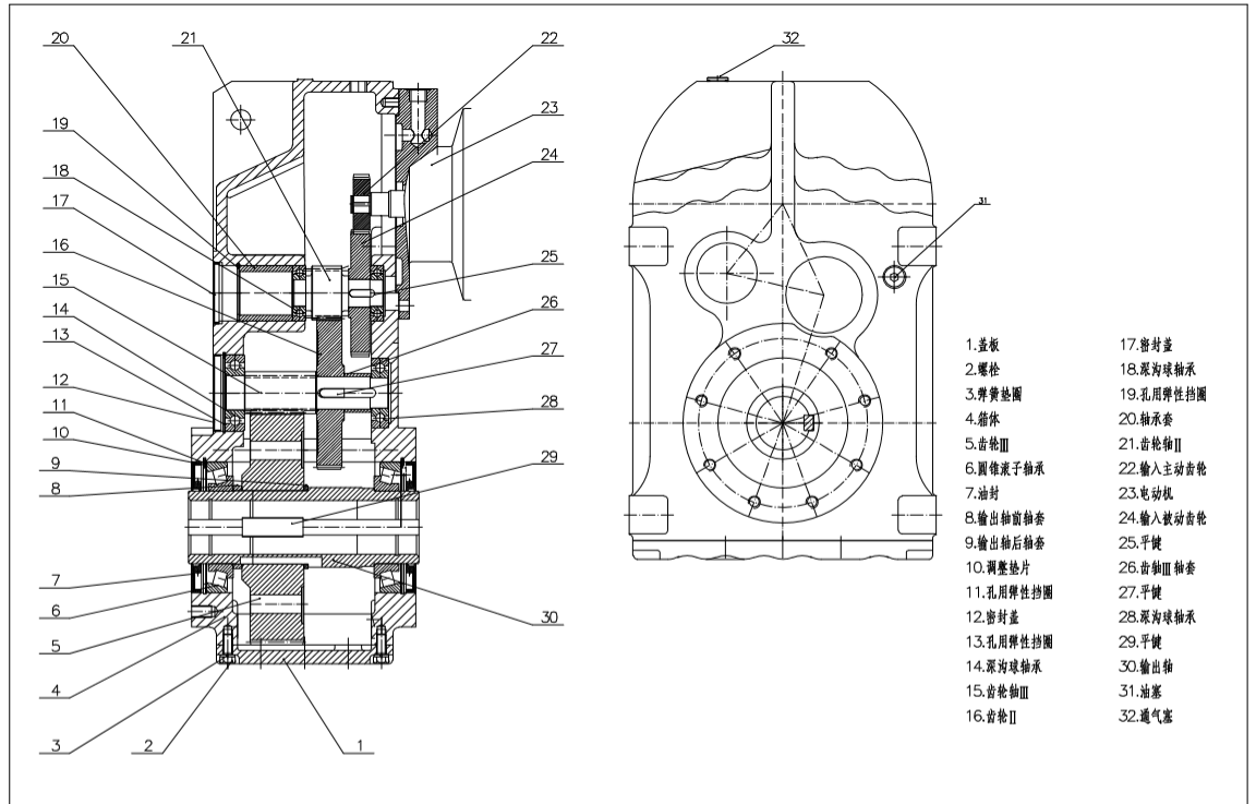 parallel shaft gearbox