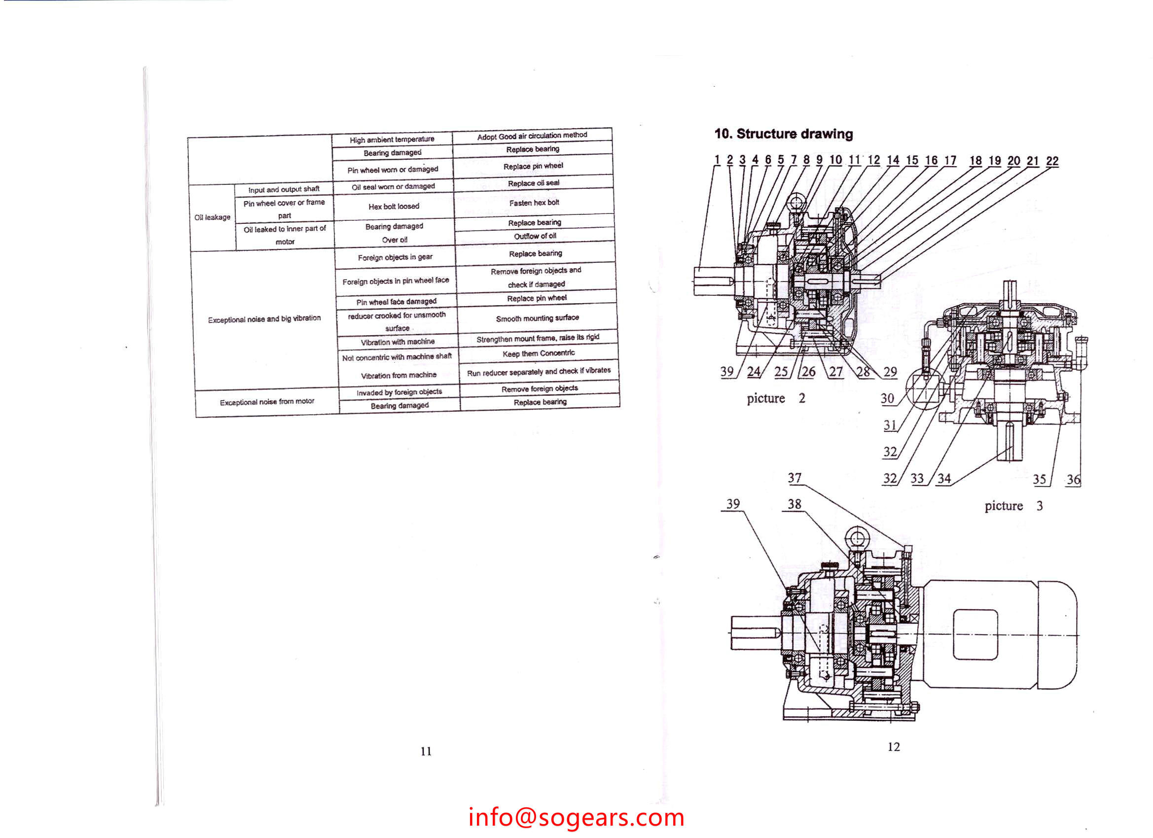 cycloidal gearbox manufacturers