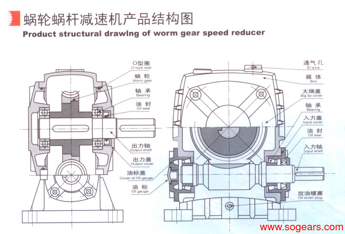 Worm gearbox for electric motor