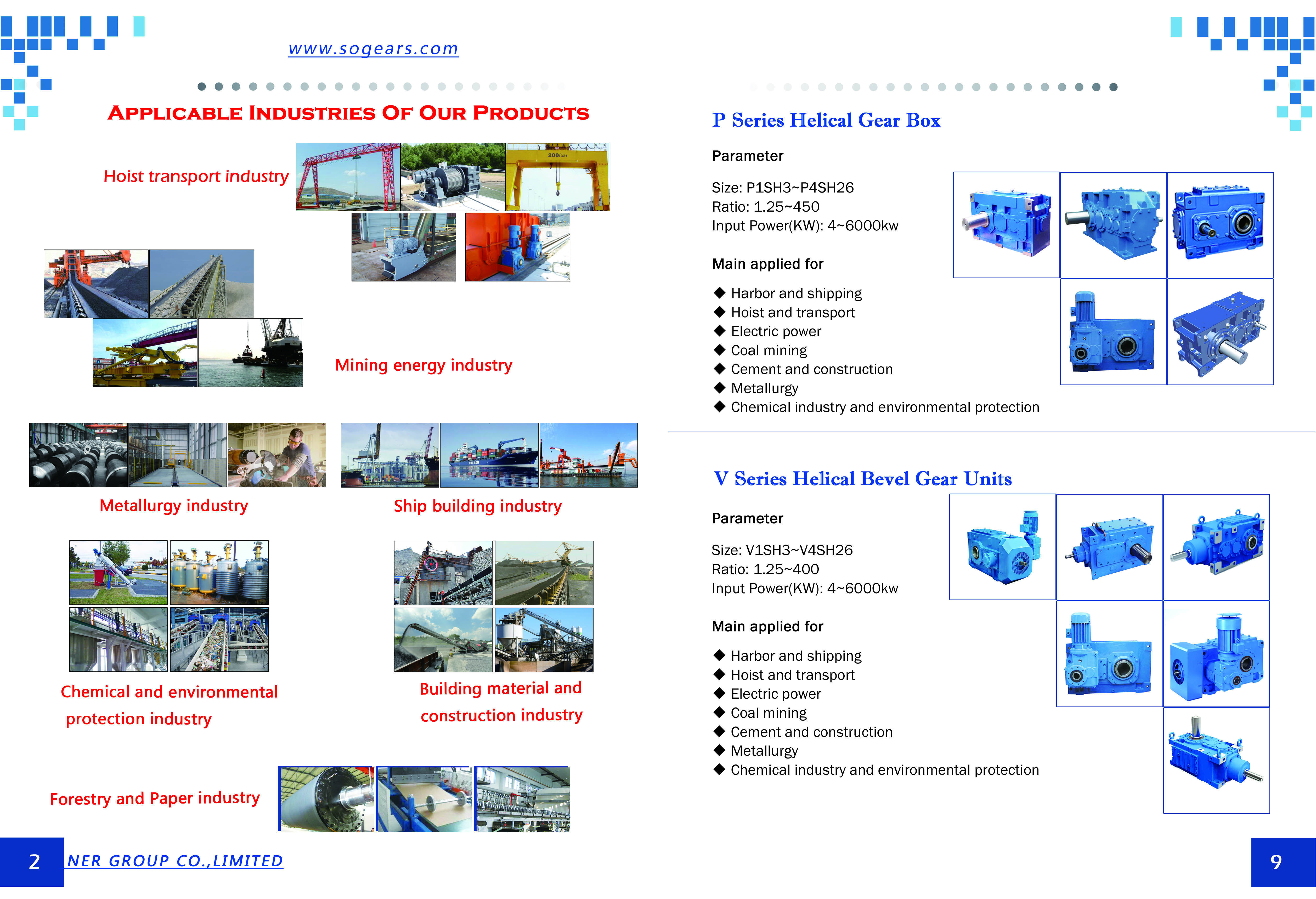 Types of gearbox with images